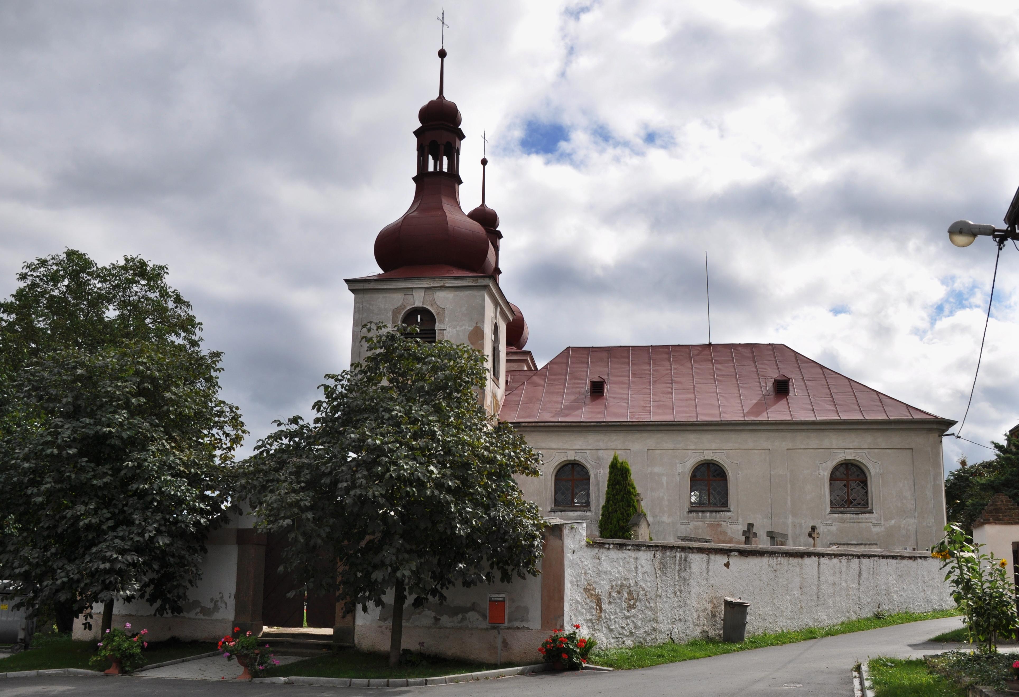 Strážiště